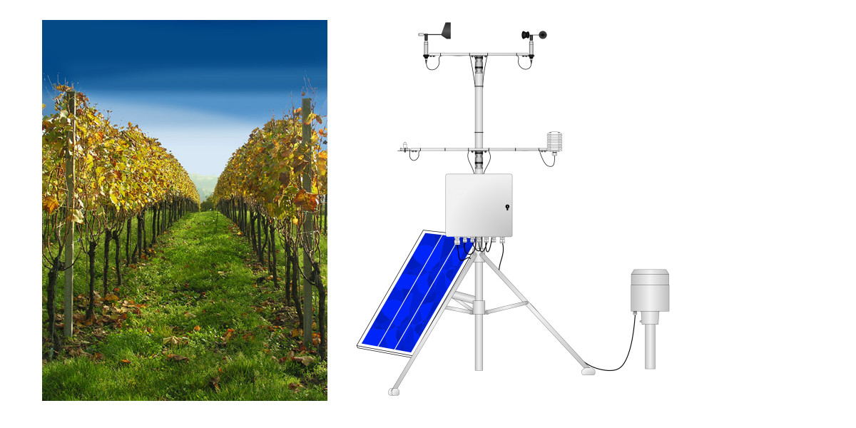 LAMBRECHT meteo 應用領域-6
