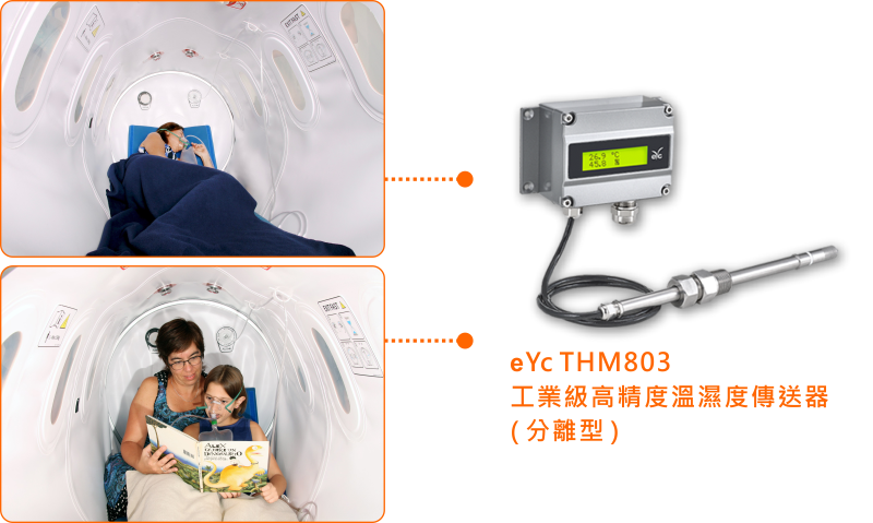 eyc-tech 高壓氧艙體(HBOT) - 治療環境控制 - 解決方案 THM803 eyc-tech 高壓氧艙體(HBOT) - 治療環境控制 - 解決方案 THM803