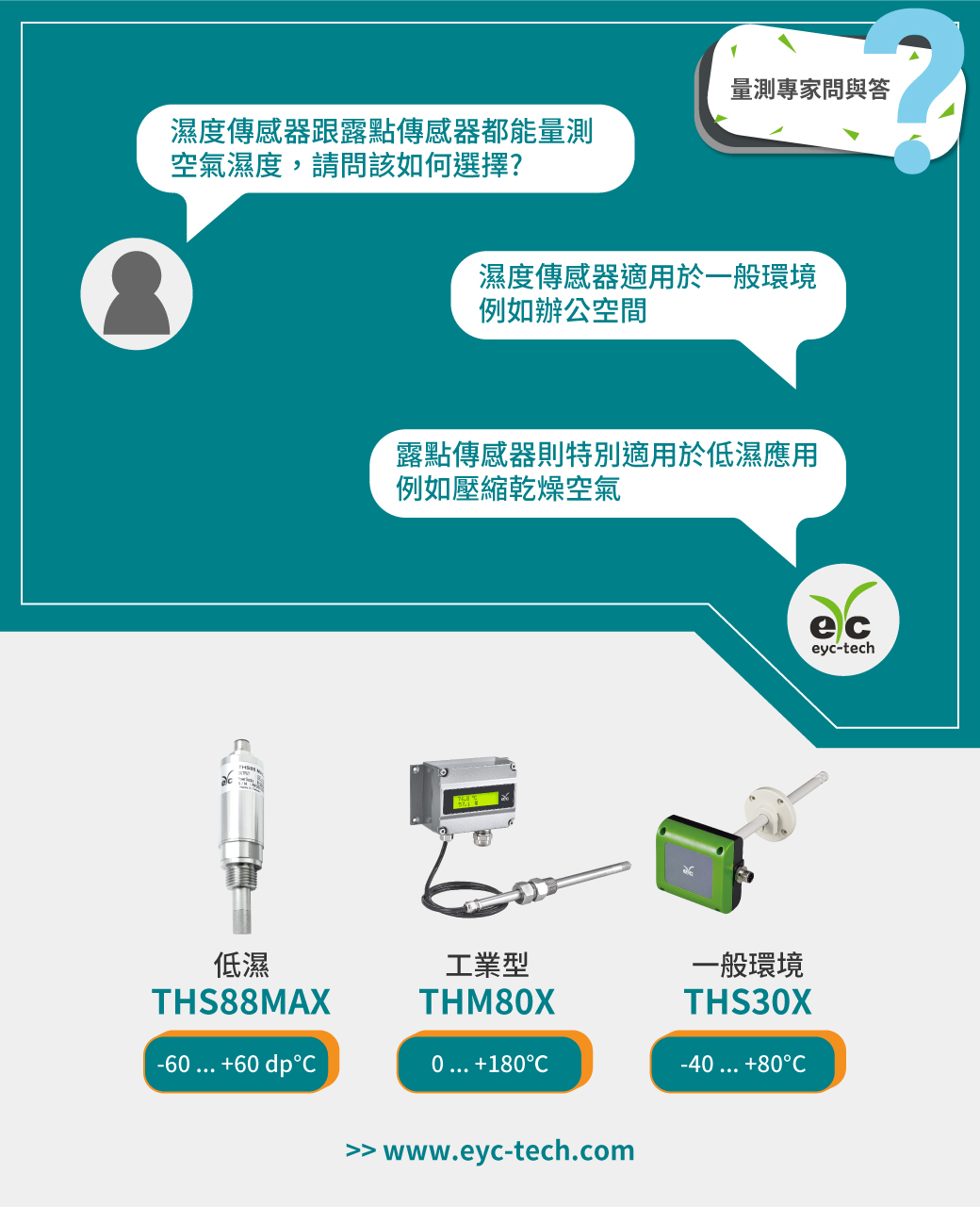 濕度傳感器跟露點傳感器都能量測空氣濕度，請問該如何選擇?