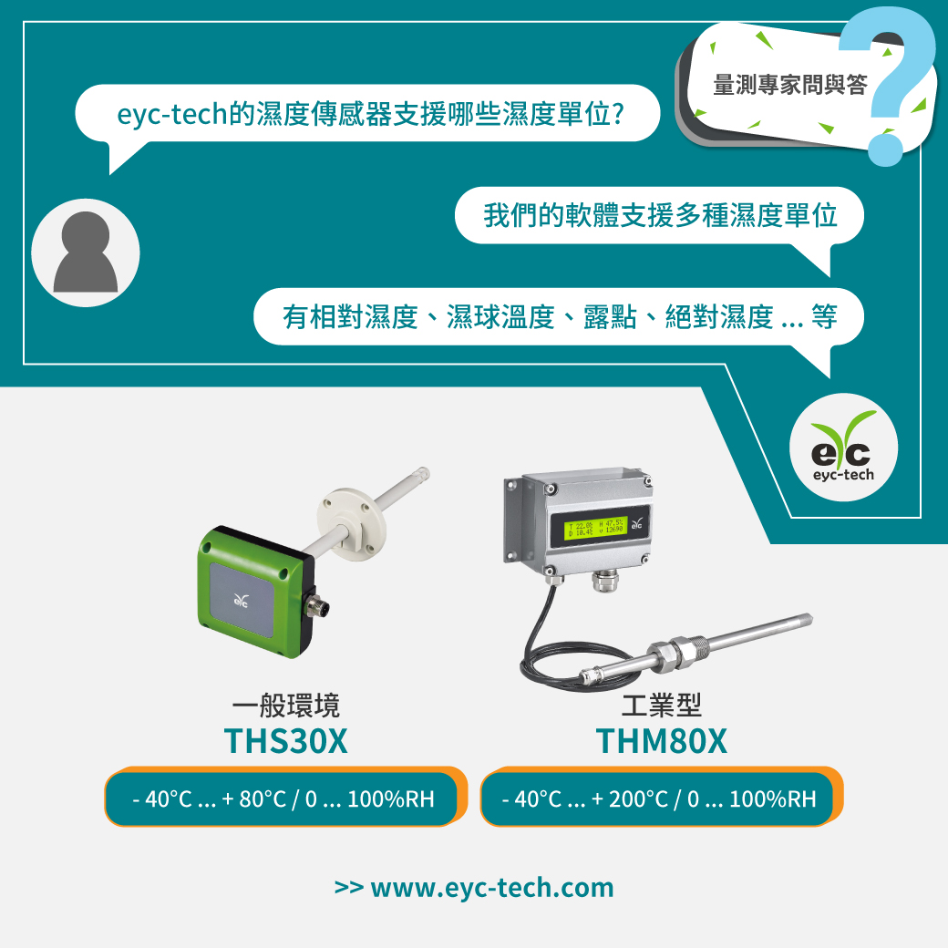 eyc-tech的濕度傳感器支援哪些濕度單位?