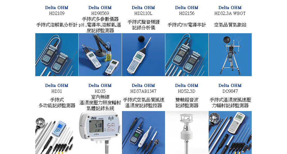 GHM集團新進義大利量測品牌Delta OHM推薦產品系列
