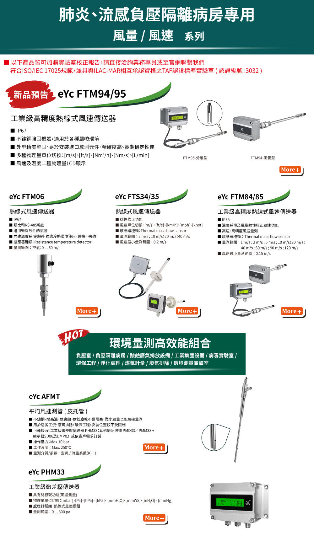 eyc-tech 風量 / 風速系列-肺炎、流感負壓隔離病房專用 eyc-tech 風量 / 風速系列-肺炎、流感負壓隔離病房專用