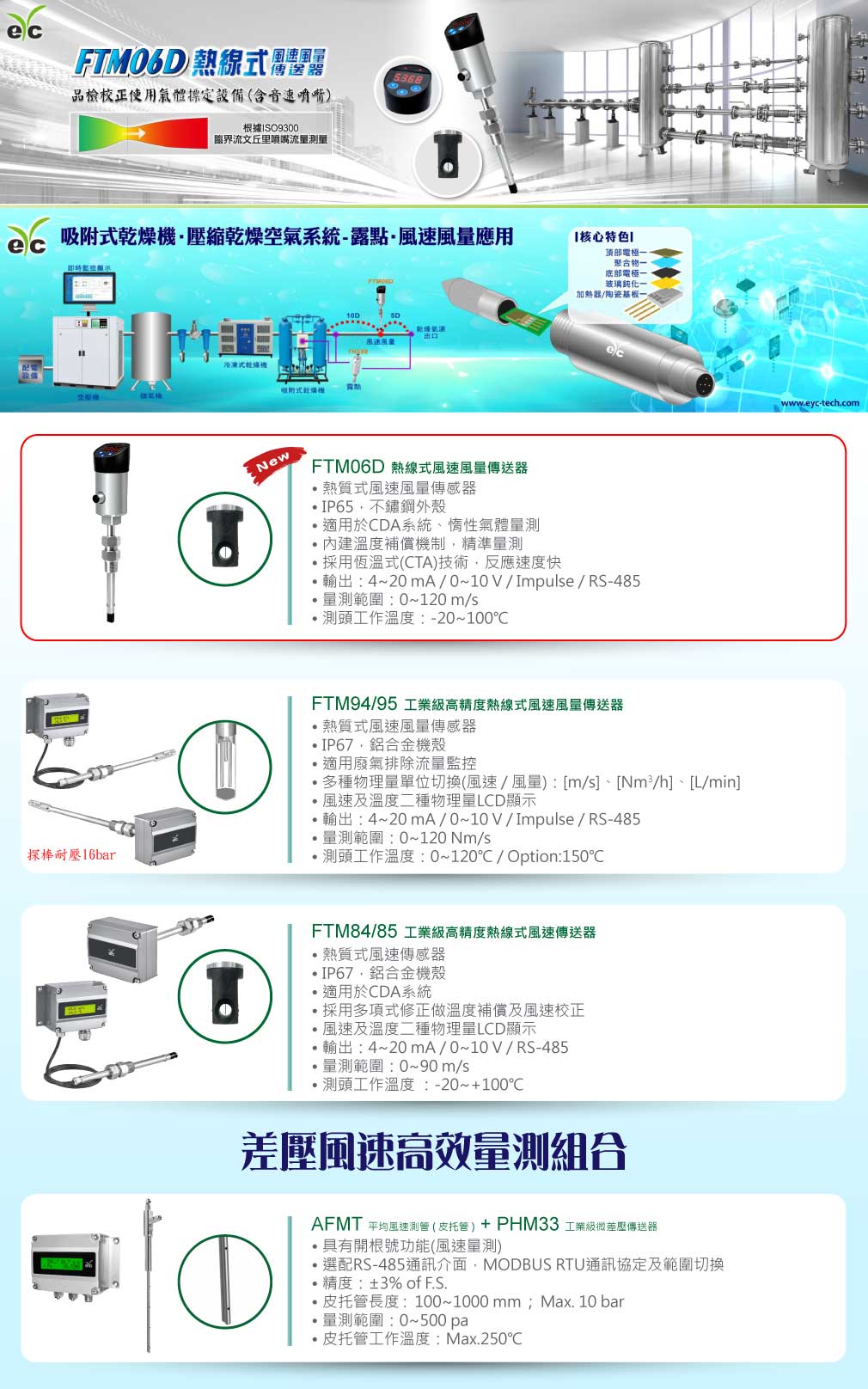 新品上市-eyc-tech FTM06D熱線式風速風量傳送器-風速風量專用系列 新品上市-eyc-tech FTM06D熱線式風速風量傳送器-風速風量專用系列