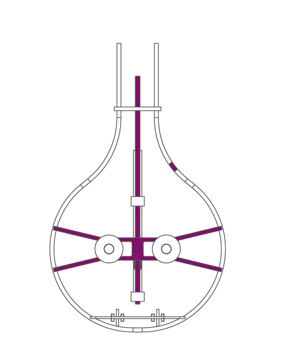 Rheonik流量計特色 Rheonik流量計特色