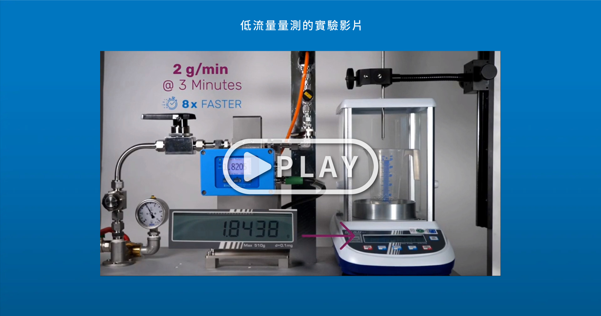 低流量量測的實驗影片 低流量量測的實驗影片