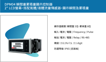 DPM04 瞬間量累積量顯示控制器