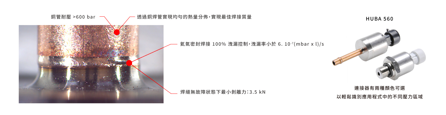 Huba560-銅焊接管安全連接 Huba560-銅焊接管安全連接