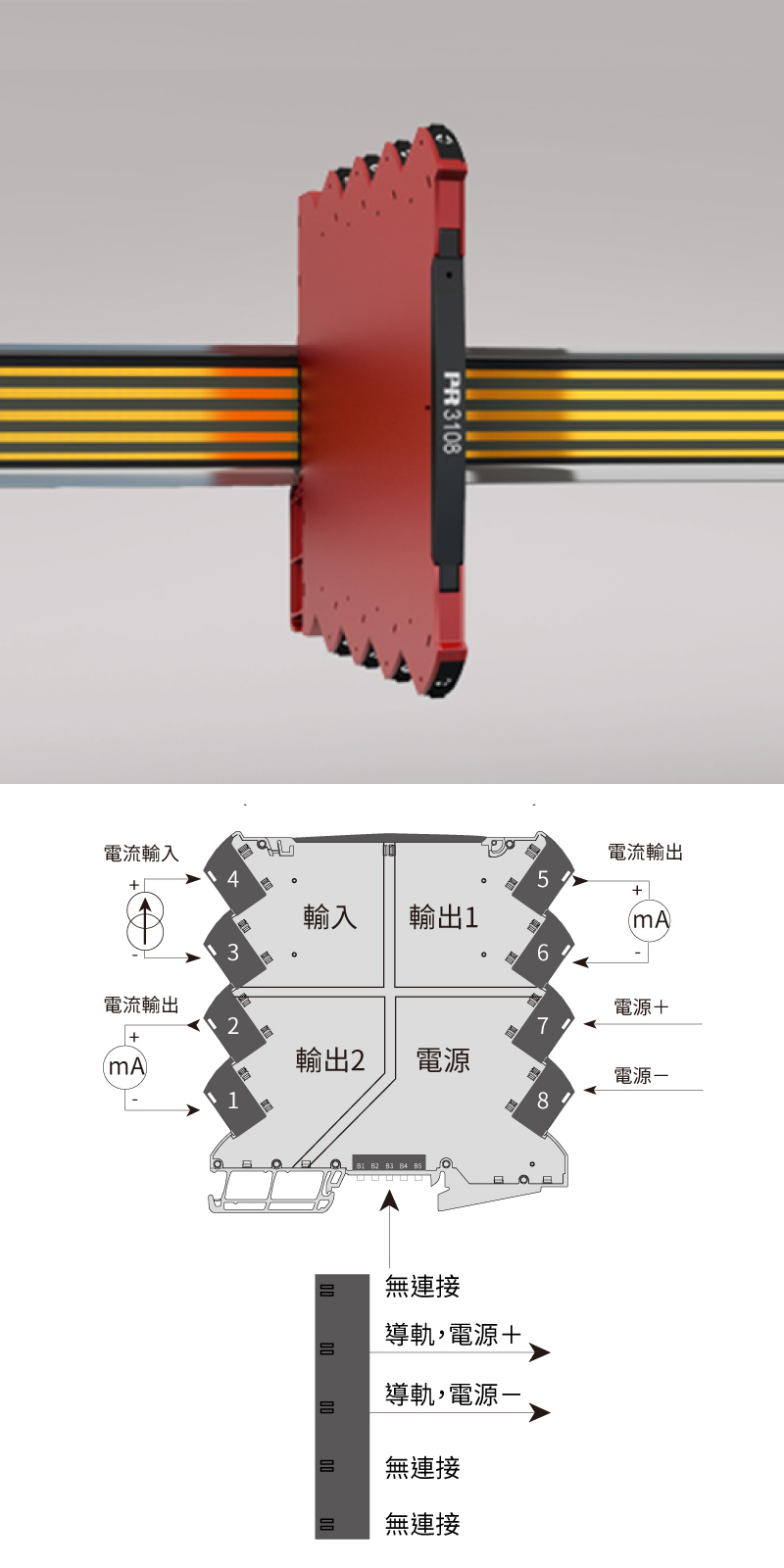 PR 3108 隔離中繼器/分配器