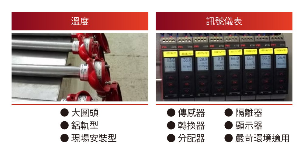 從量測到監控，全面的訊號調節解決方案-宇田控制科技