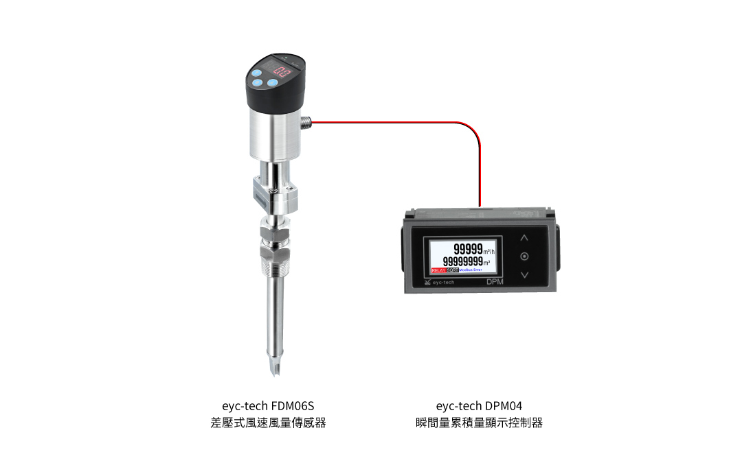 eyc-tech FDM06S 差壓式風速風量傳感器,搭配 DPM04 瞬間量累積量顯示控制器 eyc-tech FDM06S 差壓式風速風量傳感器,搭配 DPM04 瞬間量累積量顯示控制器
